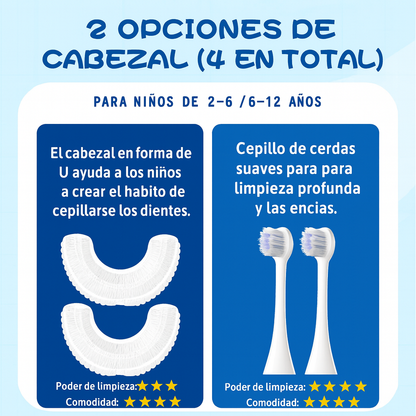 Kiddent Pro Anticaries